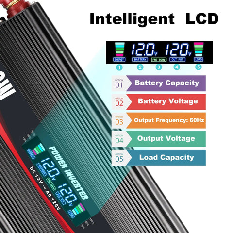 Close-up of Heavy Duty 1500 Watt Power Inverter Straight Up Converts 12 V To 110 V AC For Cars Trucks And Rv, featuring intelligent LCD display.