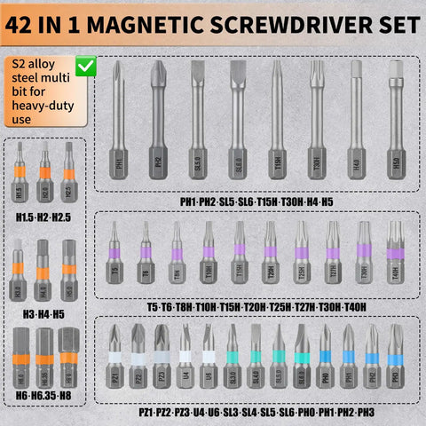 All In One Magnetic Ratchet Screwdriver Set With Detachable T Handle 42 In 1 Multi Bit Kit Compact Portable Repair Tool