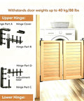 Badass Heavy Duty 304 Stainless Steel Self Closing Cafe Door Hinges Black Saloon Swing Mounts assembled with door parts labeled.