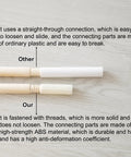 Comparison of Replacement Wood Poles And Connectors For Kids Teepee Tent with threaded and straight-through connections