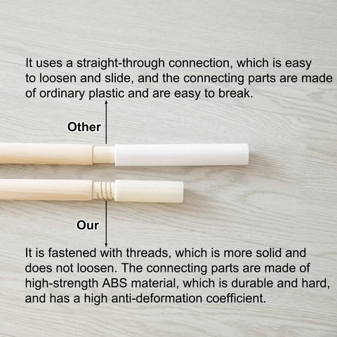 Comparison of Replacement Wood Poles And Connectors For Kids Teepee Tent with threaded and straight-through connections