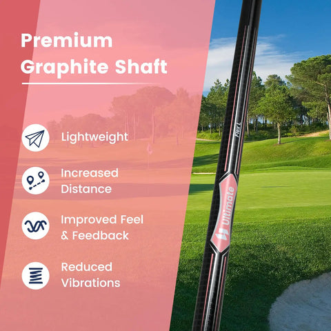 Women's 460cc Golf Driver With Graphite Shaft on golf course background highlighting lightweight features and benefits.