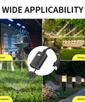 Outdoor Weatherproof Smart Plug 2 Pack Featuring Rock Solid 2.4ghz Wifi And Frictionless Alexa Google Assistant Voice Sync For A No Sweat Patio Automation Setup in garden setting.