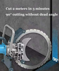 Kickass Heavy Duty Electric Ring Saw With Rolling Pulley Portable Wall Chaser Machine 8800W showing 90° cut angle for brick walls.