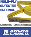 1 Inch by 4 Foot Flat Loop Eye to Eye Lifting Sling with Protective Sleeve in Yellow Polyester Webbing Moisture Wicking Single Ply Heavy Duty