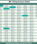 Model compatibility chart for Upgraded Dryer Repair Kit For LG And Kenmore Dryers with highlighted Kenmore models.
