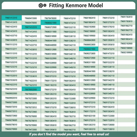 Model compatibility chart for Upgraded Dryer Repair Kit For LG And Kenmore Dryers with highlighted Kenmore models.