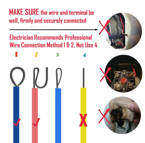 Diagram showing correct and incorrect wire connection methods for electric heaters.