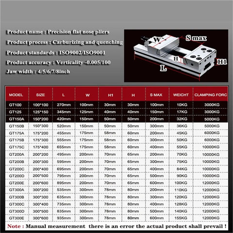 Heavy Duty 4 Inch Bench Vise Killer Grip Built Tough For CNC Milling And Grinding Large Opening Shop Grade Clamping Fixture With Smooth Crank Tightened Jaws, technical specifications chart.