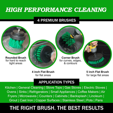 Drill Powered Kitchen Cleaning Kit with Heavy Duty Drill Brush Set featuring 4 premium brushes for stainless and copper sinks.