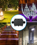 Outdoor Waterproof Junction Box For 5-12mm Cables, Heavy Duty Electrical Box shown in various outdoor settings