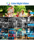 Image showcasing Color Night Vision technology, displaying Day Mode and IR Night Vision comparison with vibrant street scenes.