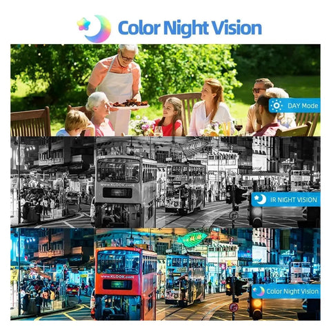 Image showcasing Color Night Vision technology, displaying Day Mode and IR Night Vision comparison with vibrant street scenes.