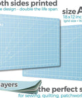 Two turquoise A3 cutting mats with grid lines and measurements for sewing, quilting and patchwork.