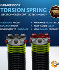 Garage Door Torsion Spring Replacement 250 x 1.75 x 33 Left Hand Wound For Right Side Black Cone Color High Carbon