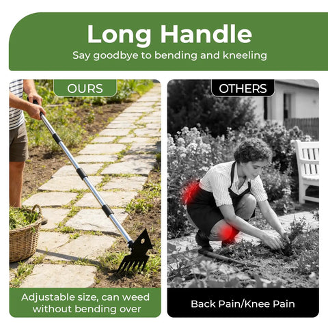 2-In-1 Weed Puller Tool With Long Handle in use, man easily uprooting weeds without bending, contrasting with another person kneeling.