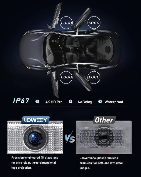 Top view of Mercedes with car door logo projector lights, showing IP67 waterproof 4K HD lens with logo illumination.