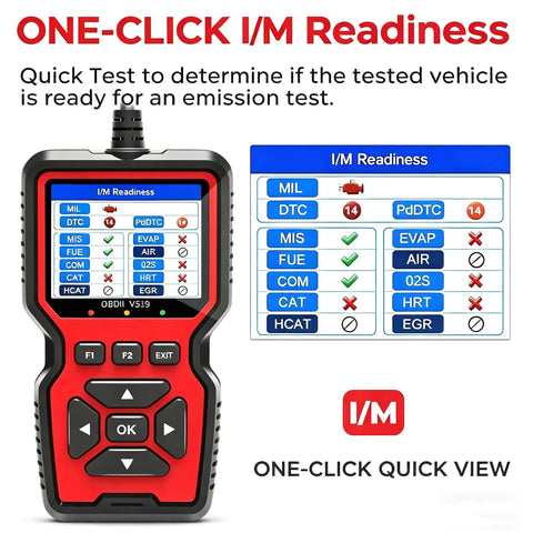 V519 OBD2 Scanner Diagnostic Tool Car Code Reader With 35901 Built In DTC Library I/M Readiness displayed on screen