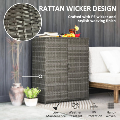 Sturdy Wicker Outdoor Storage Cabinet With Four Shelves And Two Doors, mixed gray, in patio with plants, weather resistant steel frame.