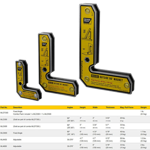 90 Degree Magnetic Welding Square With Inside And Outside Magnets, Fixed Angle Fixturing Tool For Sheet Metal, 40 Lb Pull