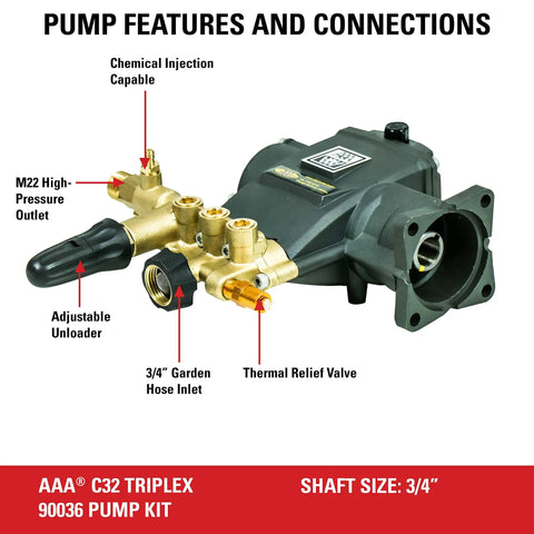 No Fuss Easy Install 3200 PSI 2.8 GPM Horizontal Replacement Pressure Washer Pump Kit with brass connections and powerboost