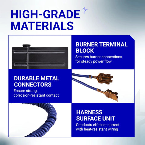 Range Surface Burner Terminal Block Kit 4 Pack For GE Kenmore Hotpoint Ovens Stoves with connectors and harness unit