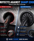 Image comparing cable protection with 250 Pack Flexible Shutter Bushings Nylon Wire Grommets For Tight Cable Control With No Sweat Setup And Slick Cord Routing On Half Inch Electrical Boxes Plus Conduit Panels.