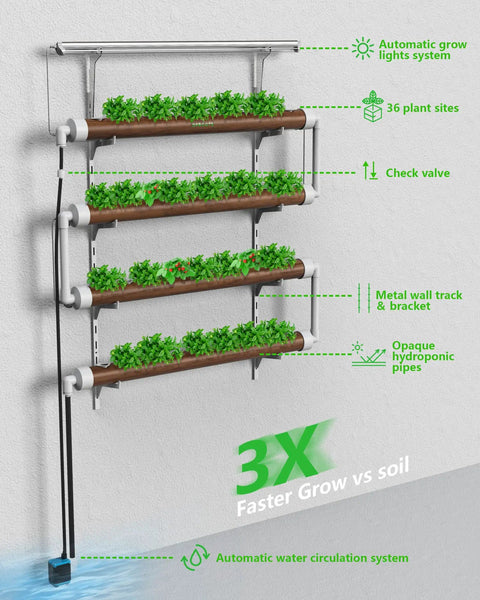Vertical 36 Pod Hydroponics Growing System For Wall Mount Full Spectrum Grow Lights Efficient Water Recycling Opaque PVC U Pipes