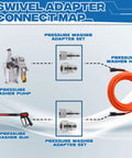 Diagram showing Stainless Steel Pressure Washer Swivel Adapter 360 Degree Quick Connect from M22 14mm to 3/8 inch.