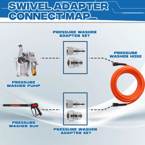 Diagram showing Stainless Steel Pressure Washer Swivel Adapter 360 Degree Quick Connect from M22 14mm to 3/8 inch.