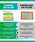 Comparison of pleated air filter vs fiberglass air filter highlighting features and benefits.