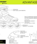 Diagram of Rollerblade Advantage Pro XT inline skate showing parts and accessories.