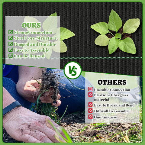 Comparison of durable Garden Weed Barrier Fabric vs. alternative product with weak connection, featuring rooted plants.