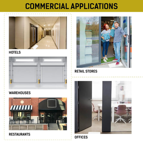 Collage of commercial applications for 4 Pack White Grip Basketball Shoe Sticky Mats 17x13 Inches, including hotels, retail stores, warehouses, restaurants, offices.
