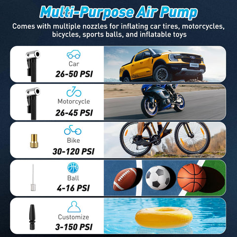 Fast Inflation Portable Tire Inflator With Auto Shut Off And LED Display For Car Motorcycle Bike And Sports Ball USB Rechargeable Compact Air Pump multipurpose guide