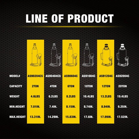 Line of six Yellow Jacket bottle jacks in a row, models AS90204CS-AS92004C, 2-20 ton capacities.