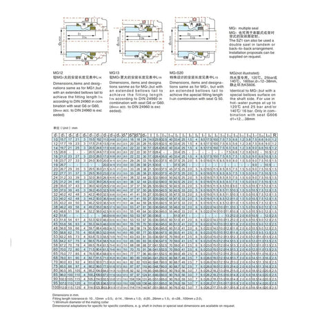 Best Single Spring Mechanical Shaft Seal For Water Pumps With Ceramic Carbon NBR Faces And Stainless Steel Springs Fits 12 To 40mm Shafts Including 28mm Models For Hot Or Cold Plumbing Repairs, installation diagram and specifications.