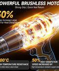 Powerful Brushless Motor of Camxtool Brushless Cordless Pop Rivet Gun Compatible With Dewalt 20V Max Battery showing heat dissipation features.