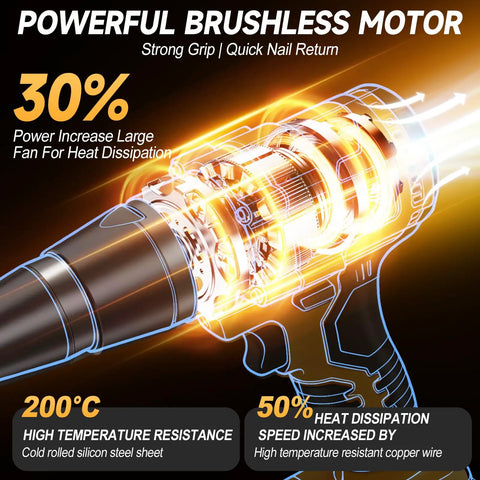Powerful Brushless Motor of Camxtool Brushless Cordless Pop Rivet Gun Compatible With Dewalt 20V Max Battery showing heat dissipation features.