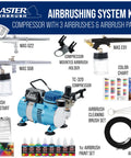 Cool Runner II Airbrush Kit With Dual Fan Compressor, Three Airbrushes, Six Color Acrylic Paint Set, Cleaning Brushes And How-To Manual