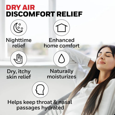 Diagram illustrating dry air discomfort relief benefits, nighttime relief, enhanced comfort, hydration, with relaxed woman.