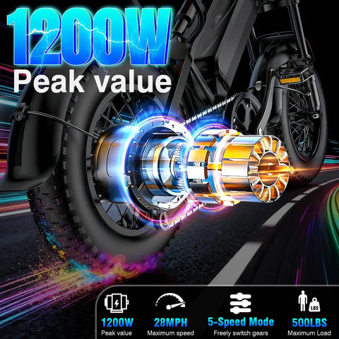 Close-up of Beast Mode 1200W Peak Ebike showing powerful motor and fat tire, highlighting speed and capacity on dark background.