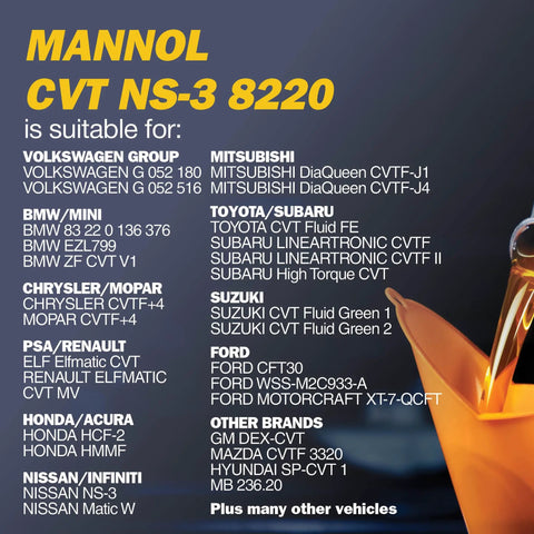 Mannol CVT NS-3 8220 compatibility list with orange funnel pouring fluid, for Nissan, Mitsubishi, more vehicle brands