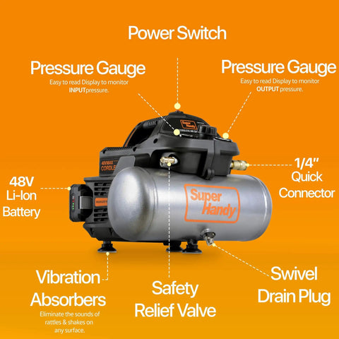 Side view of Go-To Portable Air Compressor 2 Gallon 135 PSI Battery Powered Ultra Quiet 60dB with labeled features on orange background.