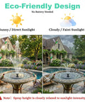 Before and after effect of Floating Solar Fountain For Bird Bath And Outdoor Ponds, Sun Powered Water Pump in bright sunlight.