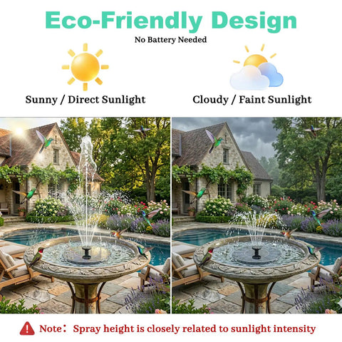 Before and after effect of Floating Solar Fountain For Bird Bath And Outdoor Ponds, Sun Powered Water Pump in bright sunlight.