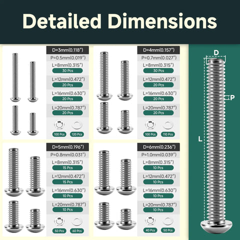 Detailed dimensions of 900 Piece Metric Screws And Bolts Set M3 M4 M5 M6 304 Stainless Steel Hex Socket Button Head Screws