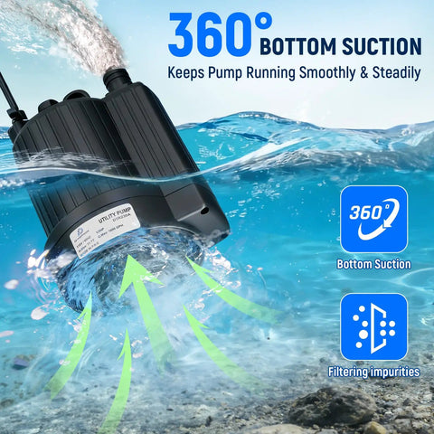 Submersible Sump Pump One Third HP 1600 GPH With Float Switch submerged showing 360 bottom suction in water