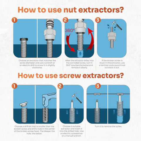 Heavy Duty Screw Extractor Set 26 Pieces Hss Cobalt Bits For Stripped Rusted And Seized Bolts Universal Fit Garage Kit Perfect For Diy Pros And Auto Repair Pros To Bust Those Stubborn Fasteners. Instruction chart for nut and screw extractor use