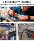 Dual Temp 350W Heat Gun With 400F And 660F Settings, Quick Heat, 2 Nozzles, High Flow Hot Air For DIY Craft Embossing Shrink Wrap